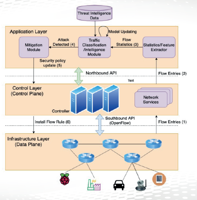 siber-saldırı-featured
